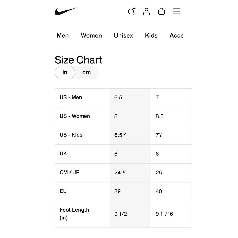 Nike Blazer Mid '77 Vintage White/Black. Women's Size 8